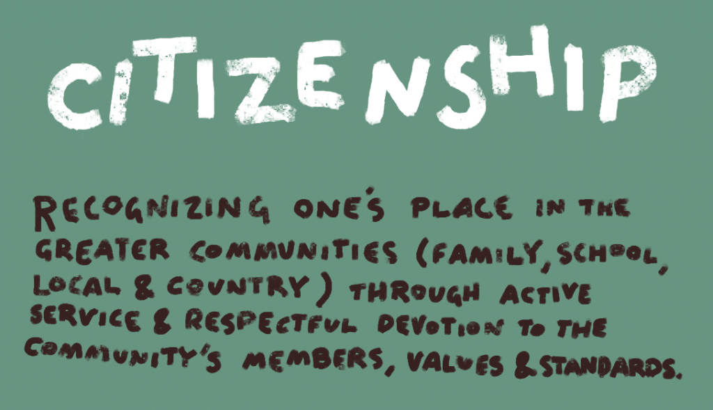 Character Counts Citizenship Wisdom Wonder Project